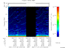 T2007311_05_75KHZ_WBB thumbnail Spectrogram