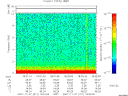 T2007311_18_10KHZ_WBB thumbnail Spectrogram
