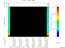 T2007311_19_10KHZ_WBB thumbnail Spectrogram