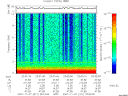 T2007311_23_10KHZ_WBB thumbnail Spectrogram