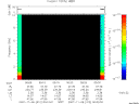 T2007312_00_10KHZ_WBB thumbnail Spectrogram