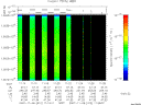 T2007312_11_10025KHZ_WBB thumbnail Spectrogram