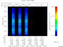T2007312_11_2025KHZ_WBB thumbnail Spectrogram