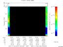 T2007312_20_75KHZ_WBB thumbnail Spectrogram