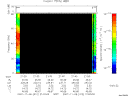 T2007312_21_75KHZ_WBB thumbnail Spectrogram