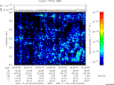 T2007313_00_325KHZ_WBB thumbnail Spectrogram