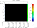T2007313_04_325KHZ_WBB thumbnail Spectrogram