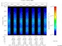 T2007313_11_2025KHZ_WBB thumbnail Spectrogram