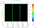 T2007313_19_325KHZ_WBB thumbnail Spectrogram