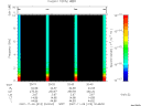 T2007313_20_10KHZ_WBB thumbnail Spectrogram