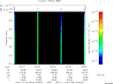 T2007313_20_325KHZ_WBB thumbnail Spectrogram