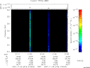 T2007313_21_325KHZ_WBB thumbnail Spectrogram