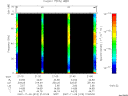 T2007313_21_75KHZ_WBB thumbnail Spectrogram