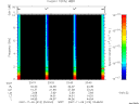 T2007313_23_10KHZ_WBB thumbnail Spectrogram