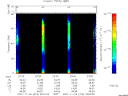 T2007313_23_75KHZ_WBB thumbnail Spectrogram