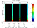 T2007314_01_10KHZ_WBB thumbnail Spectrogram