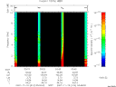 T2007314_03_10KHZ_WBB thumbnail Spectrogram
