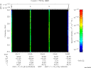 T2007314_03_325KHZ_WBB thumbnail Spectrogram