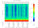 T2007314_23_10KHZ_WBB thumbnail Spectrogram