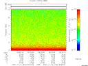 T2007316_06_10KHZ_WBB thumbnail Spectrogram