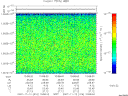 T2007316_10_10025KHZ_WBB thumbnail Spectrogram