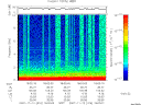 T2007316_18_10KHZ_WBB thumbnail Spectrogram