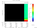 T2007316_20_10KHZ_WBB thumbnail Spectrogram