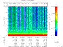 T2007317_20_10KHZ_WBB thumbnail Spectrogram