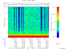 T2007318_03_10KHZ_WBB thumbnail Spectrogram