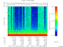 T2007318_19_10KHZ_WBB thumbnail Spectrogram