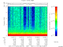 T2007318_22_10KHZ_WBB thumbnail Spectrogram