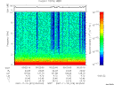 T2007319_00_10KHZ_WBB thumbnail Spectrogram