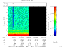 T2007319_03_10KHZ_WBB thumbnail Spectrogram