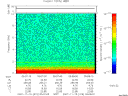 T2007319_05_10KHZ_WBB thumbnail Spectrogram