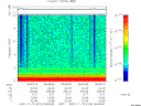 T2007319_06_10KHZ_WBB thumbnail Spectrogram