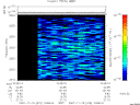 T2007319_10_2025KHZ_WBB thumbnail Spectrogram