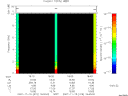 T2007319_18_10KHZ_WBB thumbnail Spectrogram