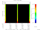 T2007319_19_10KHZ_WBB thumbnail Spectrogram