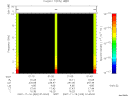 T2007320_01_10KHZ_WBB thumbnail Spectrogram