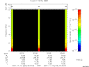 T2007320_02_10KHZ_WBB thumbnail Spectrogram