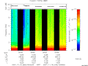 T2007320_04_10KHZ_WBB thumbnail Spectrogram