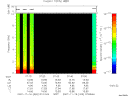 T2007320_07_10KHZ_WBB thumbnail Spectrogram