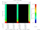 T2007320_10_10KHZ_WBB thumbnail Spectrogram