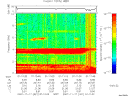 T2007321_01_10KHZ_WBB thumbnail Spectrogram