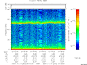 T2007321_01_75KHZ_WBB thumbnail Spectrogram