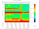 T2007321_02_10KHZ_WBB thumbnail Spectrogram