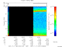T2007321_02_75KHZ_WBB thumbnail Spectrogram