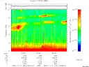 T2007321_03_10KHZ_WBB thumbnail Spectrogram