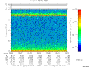 T2007321_03_75KHZ_WBB thumbnail Spectrogram