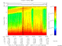 T2007321_05_10KHZ_WBB thumbnail Spectrogram